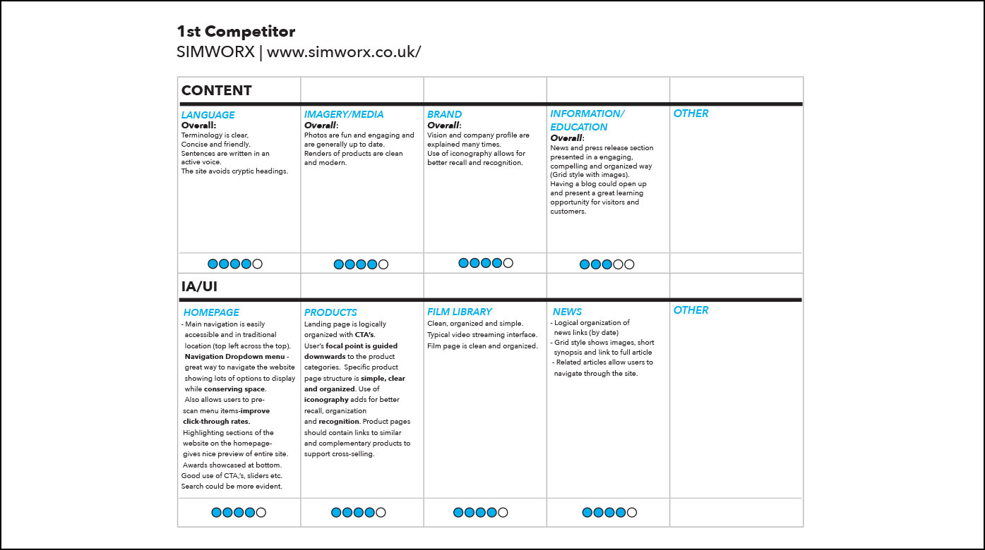 heuristic-evaluation-new-2