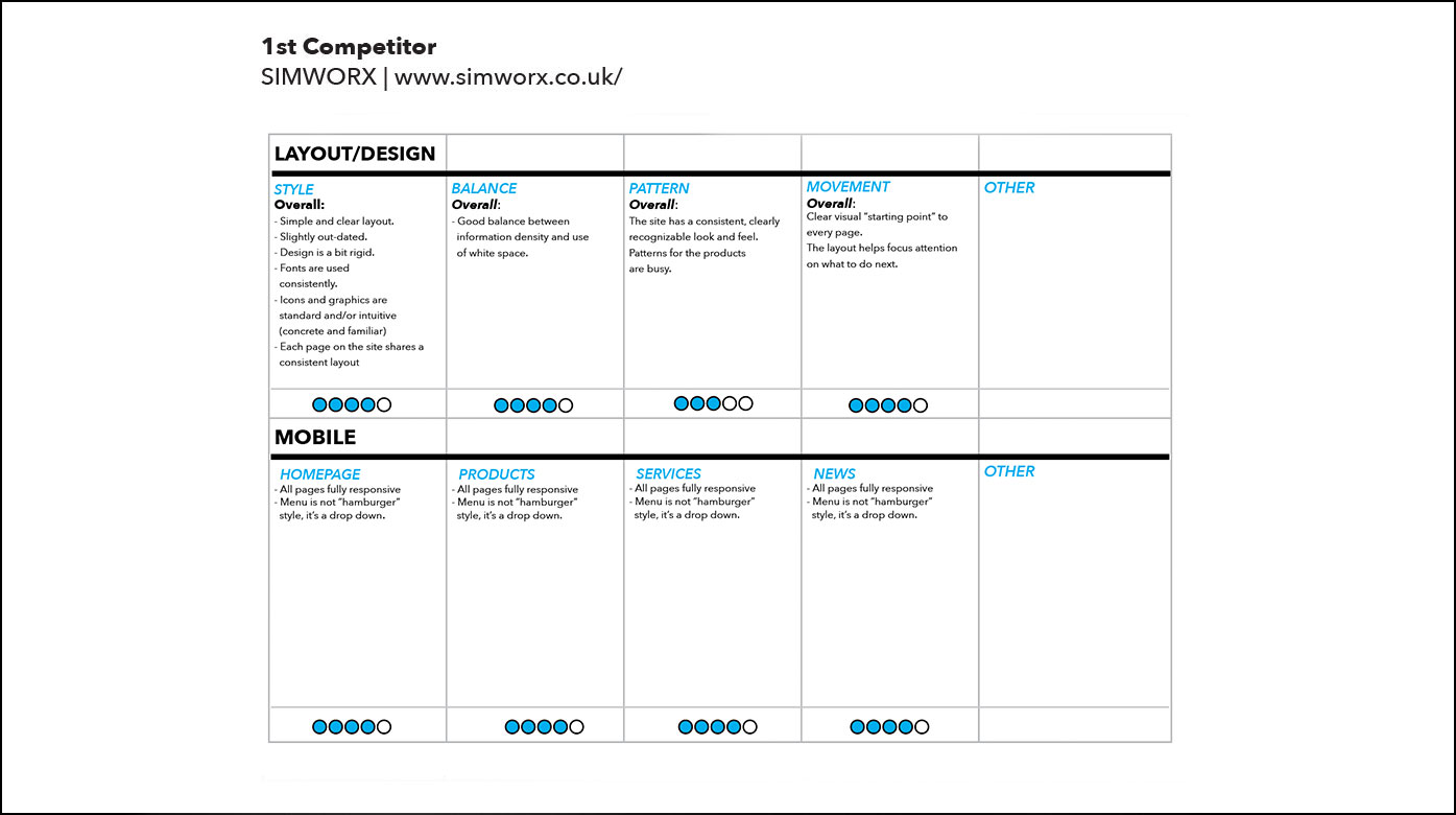 heuristic-evaluation-new-3