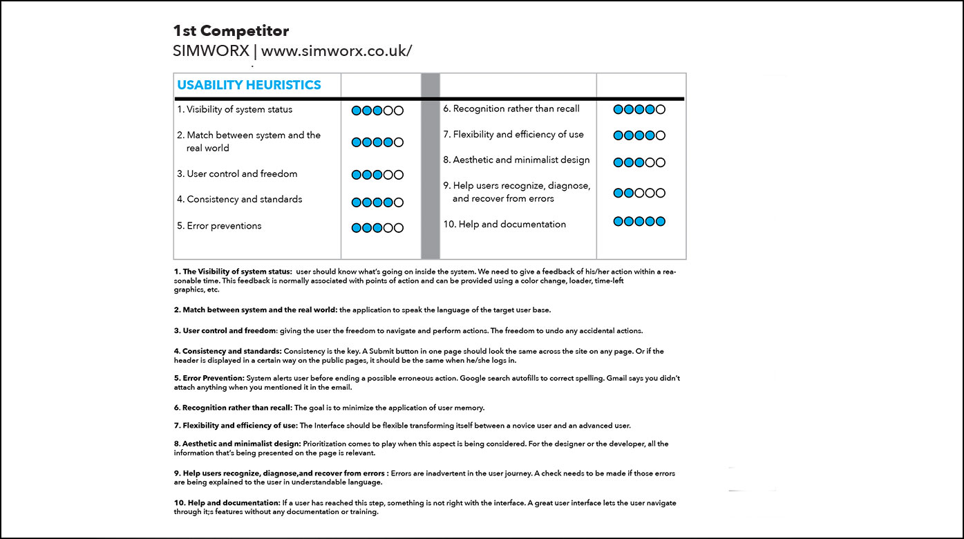 heuristic-evaluation-new-4