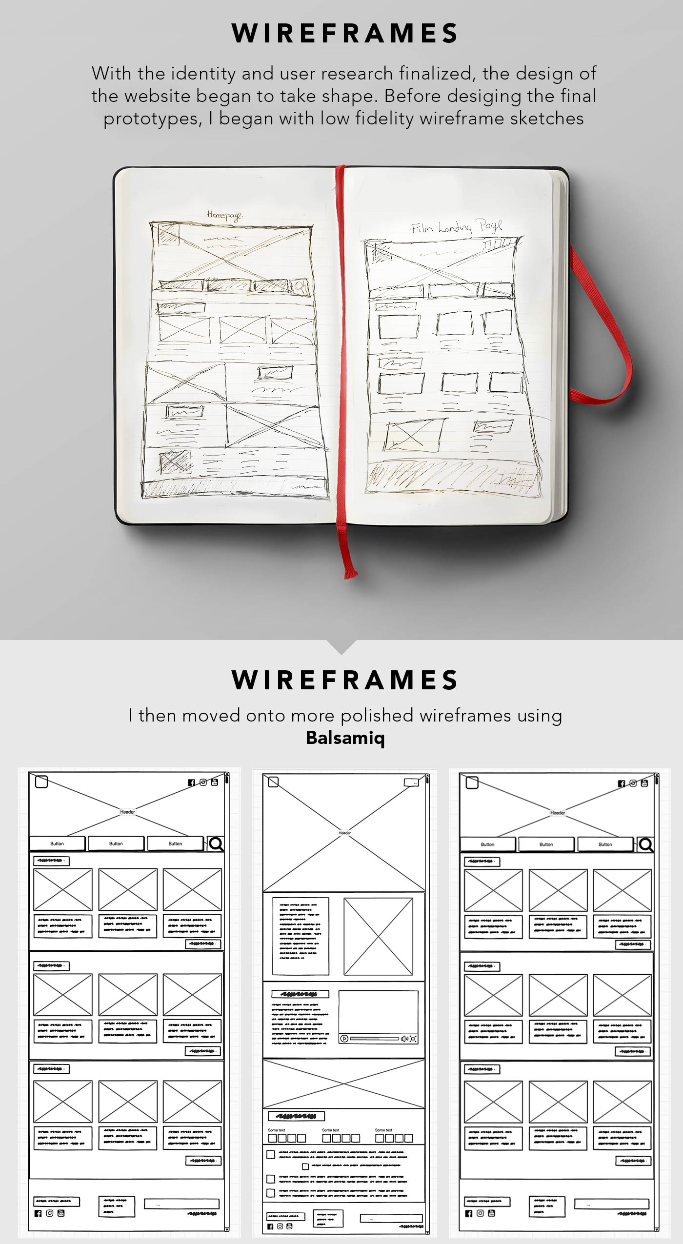 wireframes-low-high-new