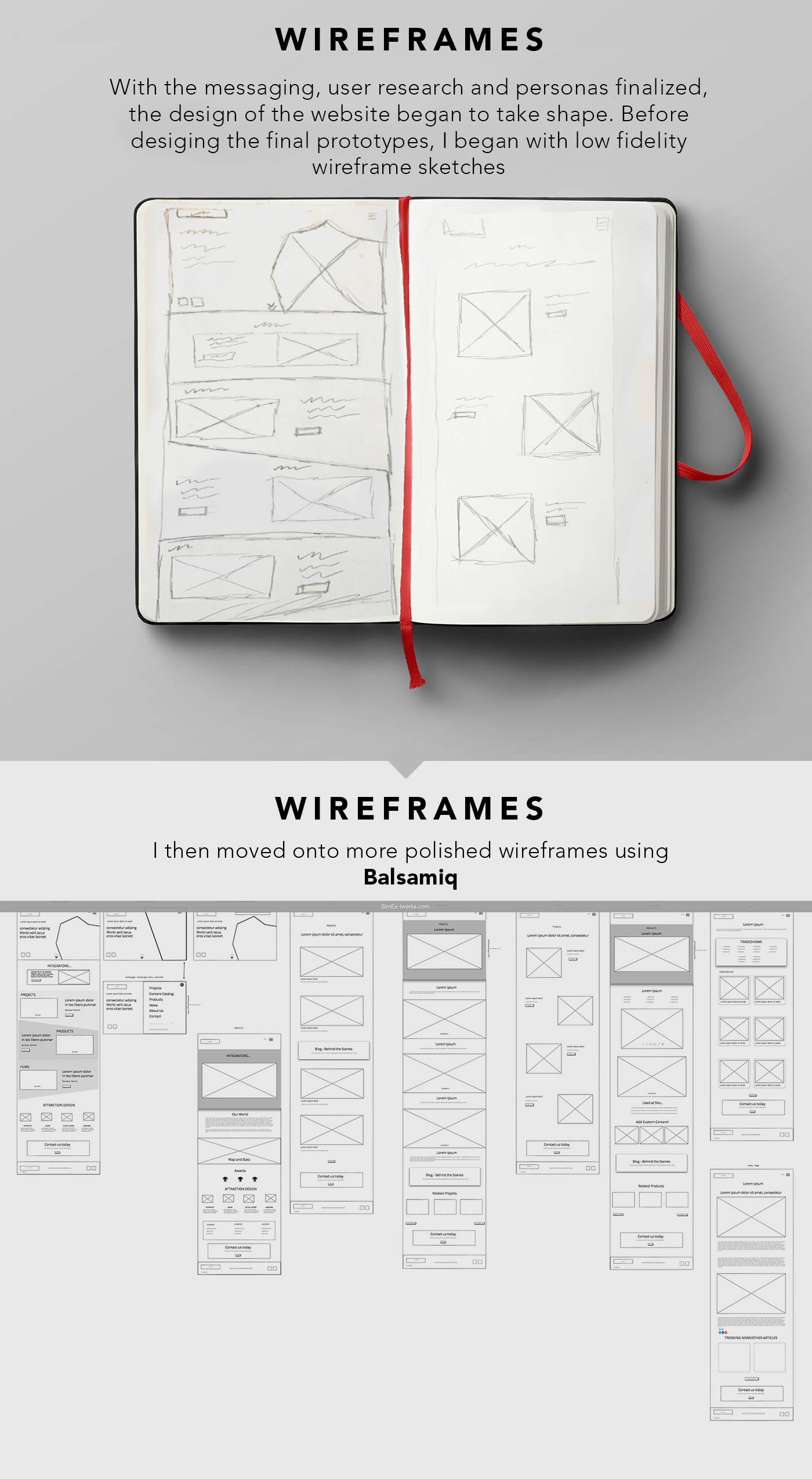 wireframes-low-high-new